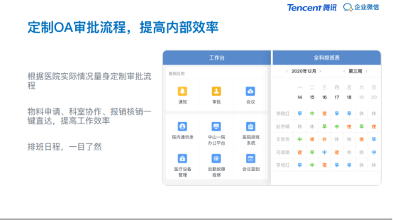 企业微信医疗行业解决方案