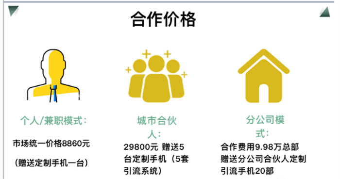 成本300市场价却要八九千！28.6倍利润生产记 创业 站长故事 经验心得 第12张