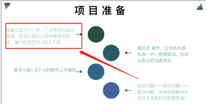 成本300市场价却要八九千！28.6倍利润生产记 创业 站长故事 经验心得 第13张