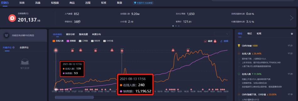 抖音直播带货数据统计，直播运营需要看哪些直播间数据