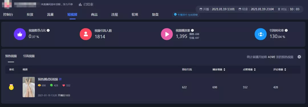 抖音直播带货怎么开通需要什么条件？抖音直播间引流技巧有哪些？