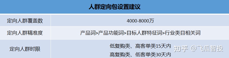 抖音直播带货怎么做才赚钱?抖音带货攻略必看!