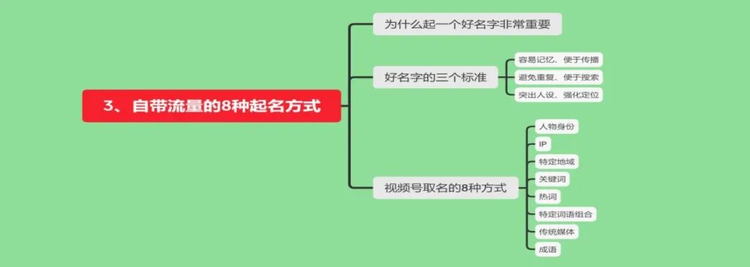 视频号运营 108 招
