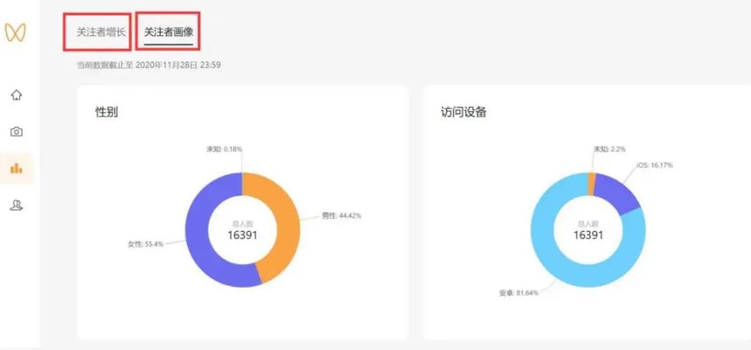 视频号运营 108 招