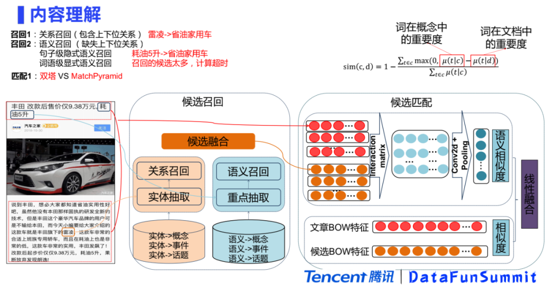 腾讯基于兴趣点图谱的内容理解