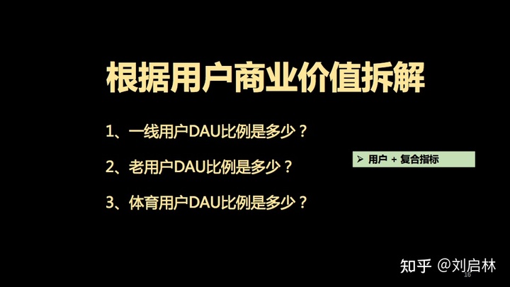 DAU指标的原理、方法论和应用