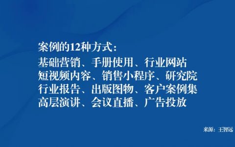 SCRM企业「案例」打造指南