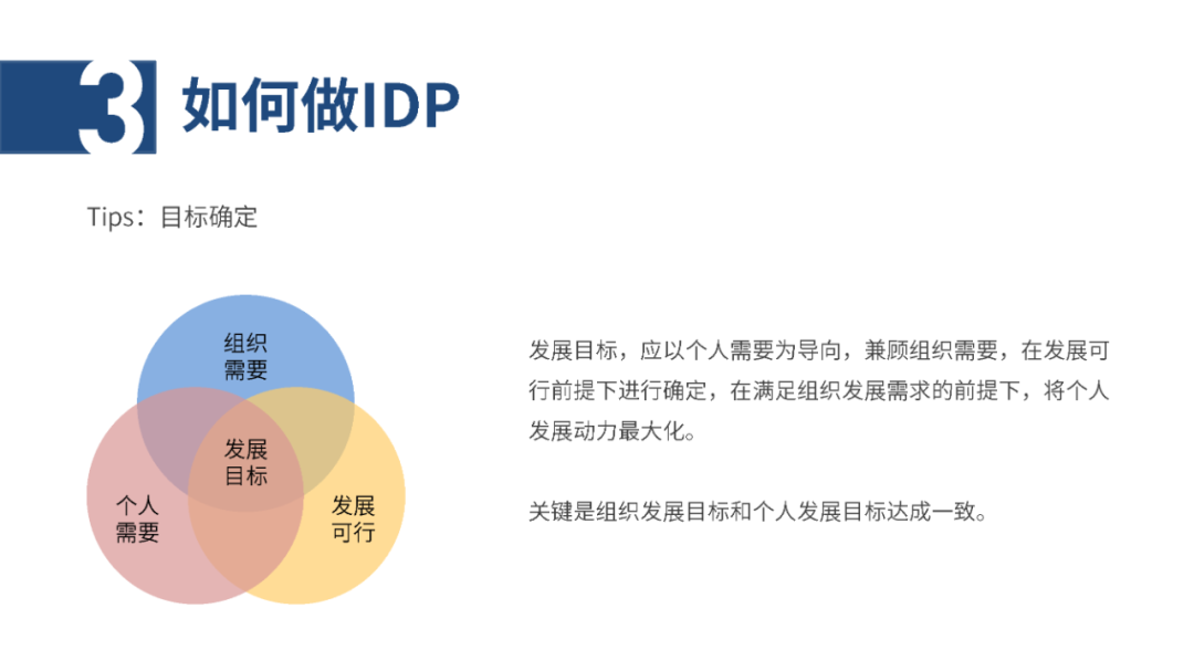 IDP个人发展计划怎么做？