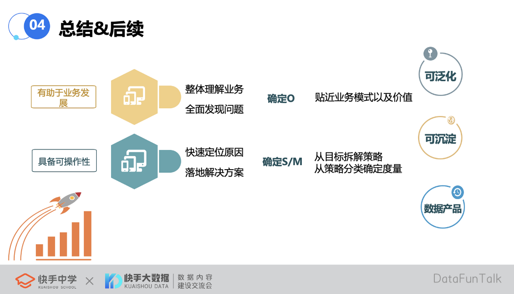 快手如何搭建一个好的数据指标体系？