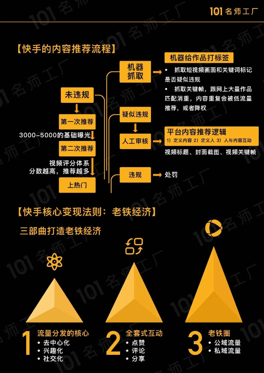 短视频爆粉手册指南！