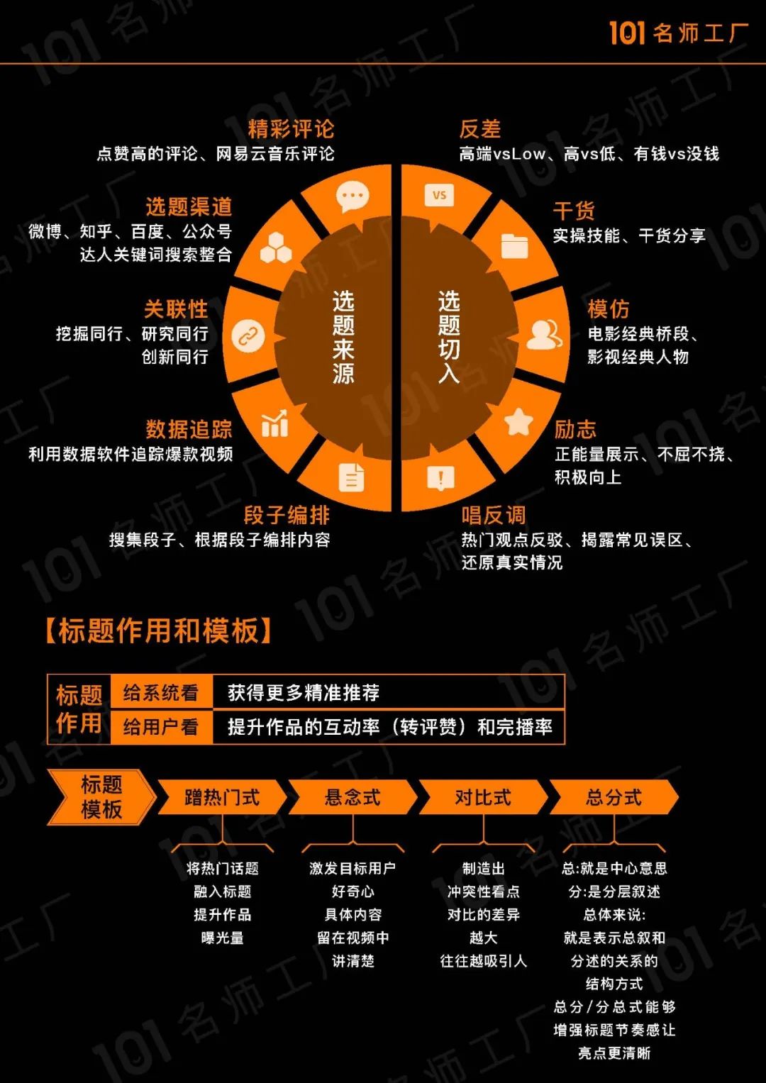 短视频爆粉手册指南！