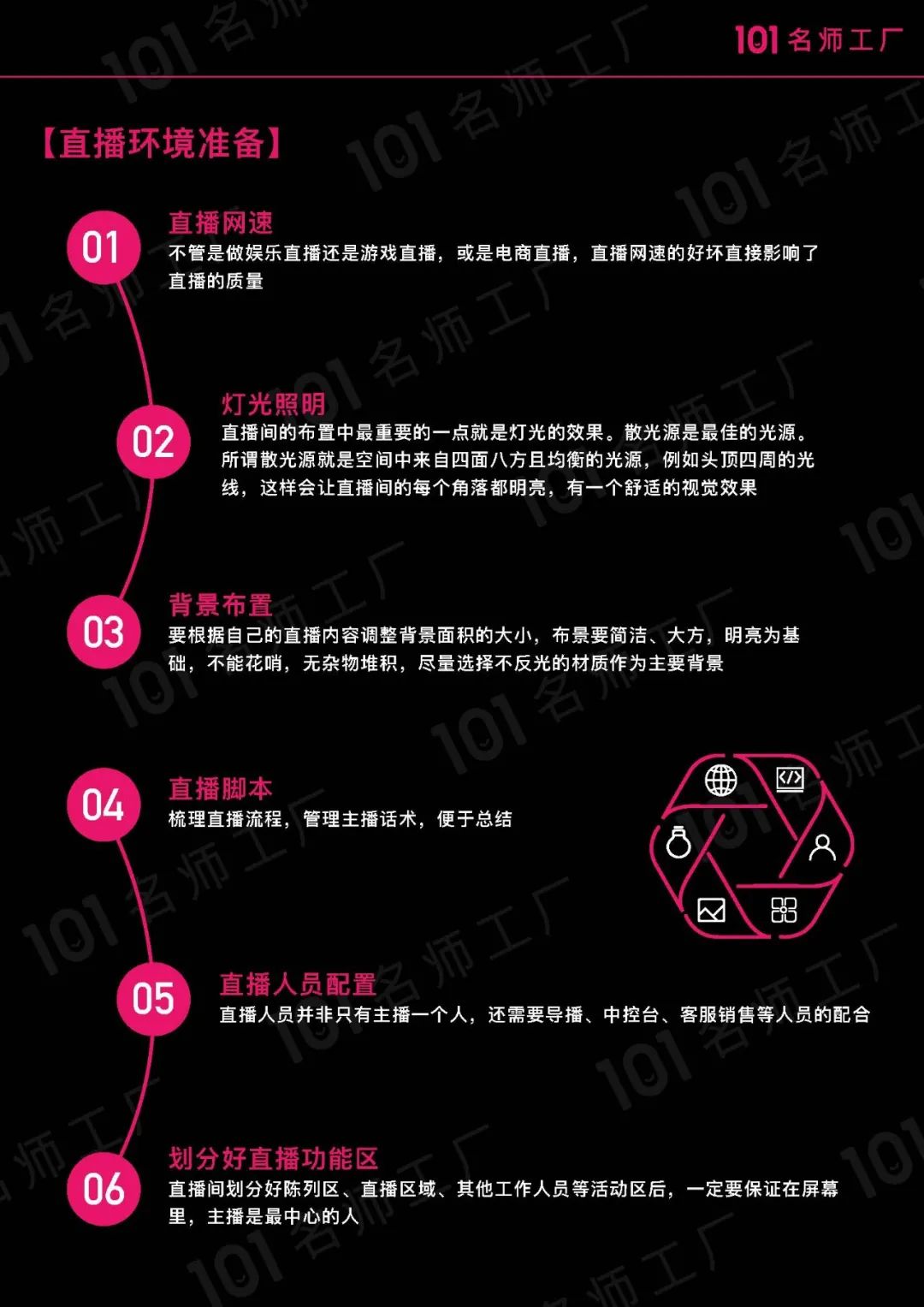 短视频爆粉手册指南！