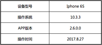 优秀的产品体验报告该怎么写？