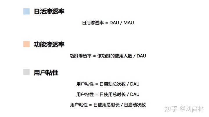 DAU指标的原理、方法论和应用