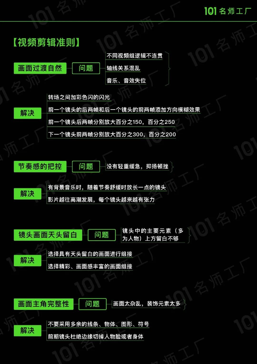 短视频爆粉手册指南！