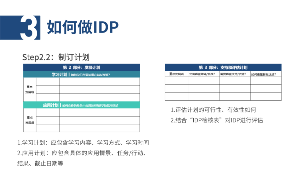 IDP个人发展计划怎么做？