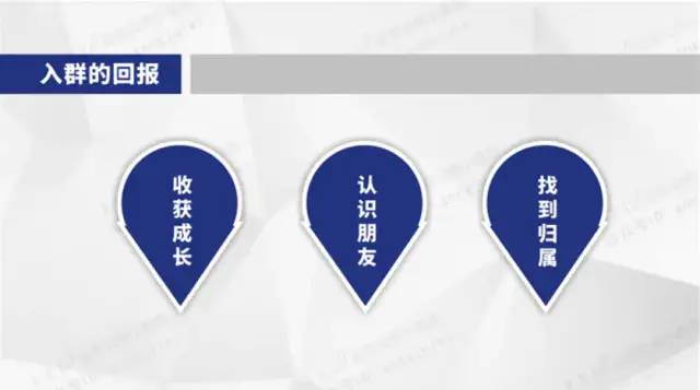 微信社群运营思维导图