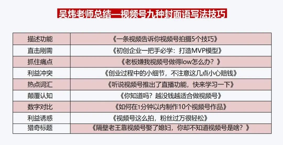 视频号运营 108 招