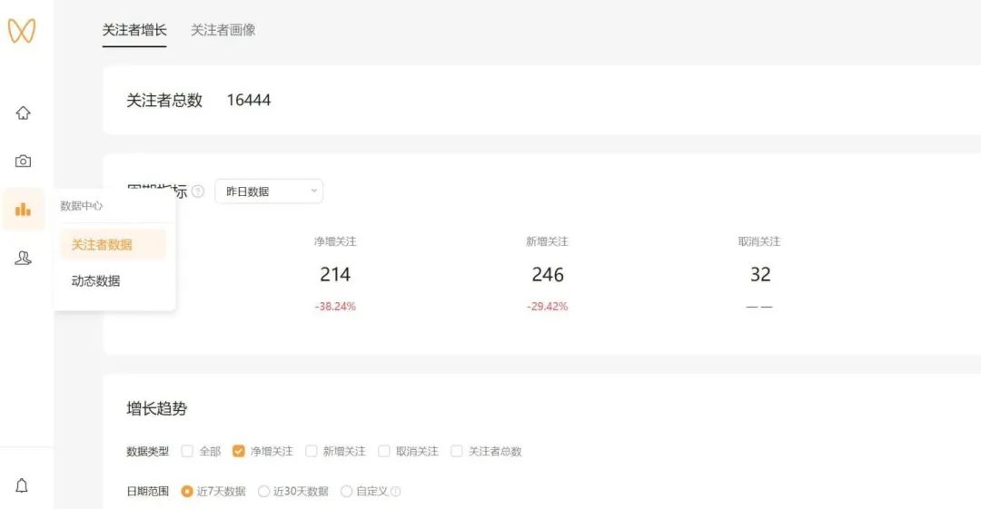 视频号运营 108 招