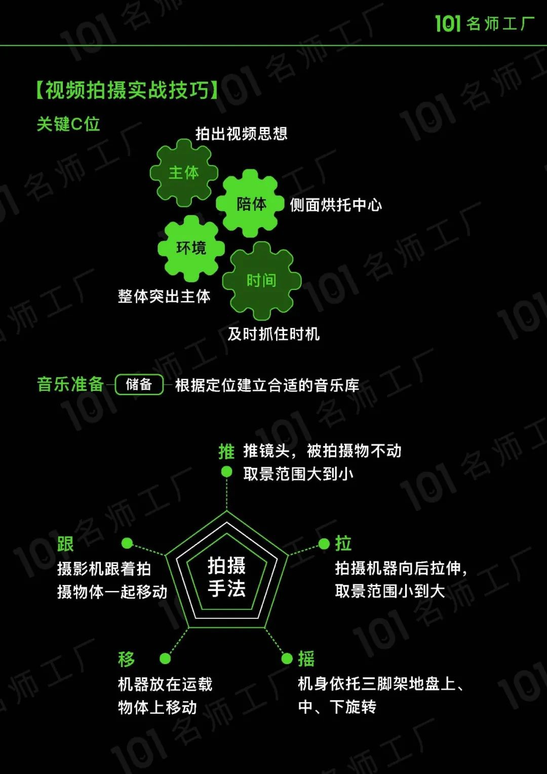 短视频爆粉手册指南！