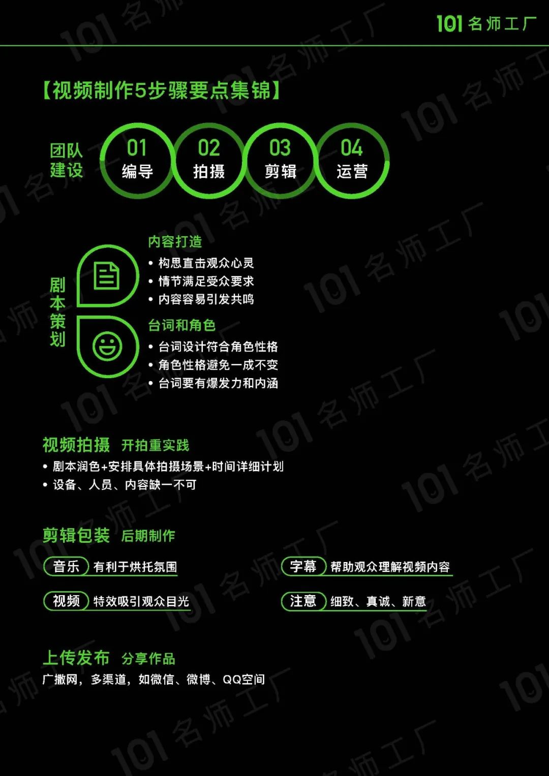 短视频爆粉手册指南！