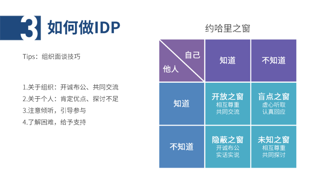 IDP个人发展计划怎么做？