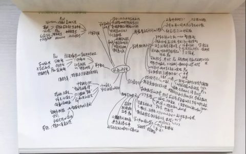 学什么都记不住，再也不用担心，简单3步骤建立个人知识管理系统