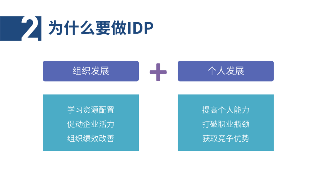 IDP个人发展计划怎么做？