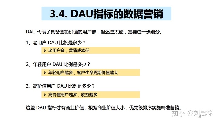 DAU指标的原理、方法论和应用