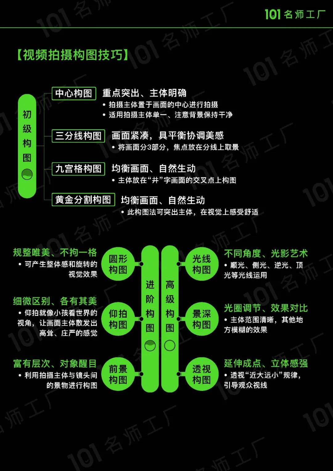 短视频爆粉手册指南！