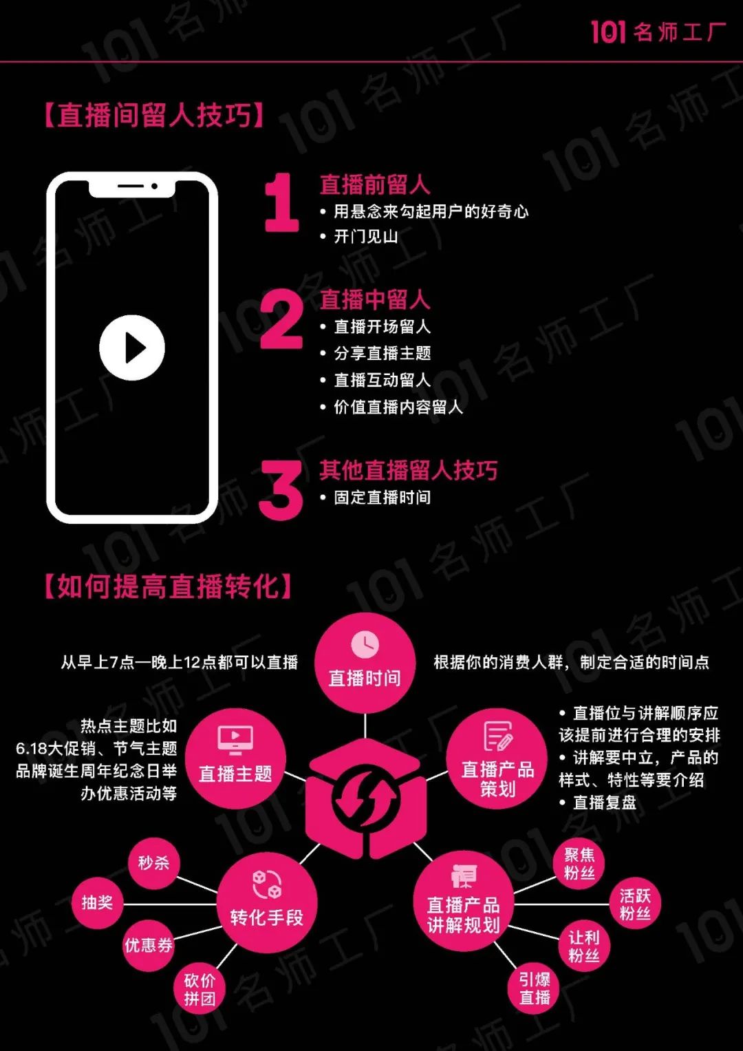 短视频爆粉手册指南！