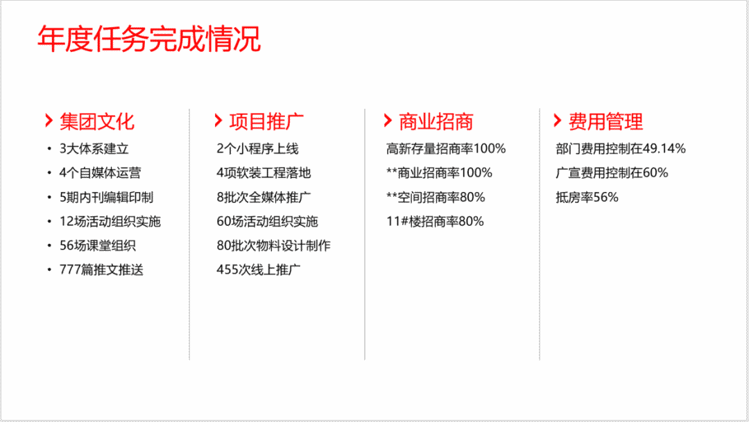 经典的麦肯锡方法论《金字塔原理》，有可能错了！