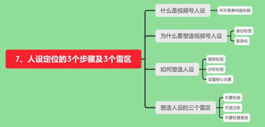 视频号运营 108 招