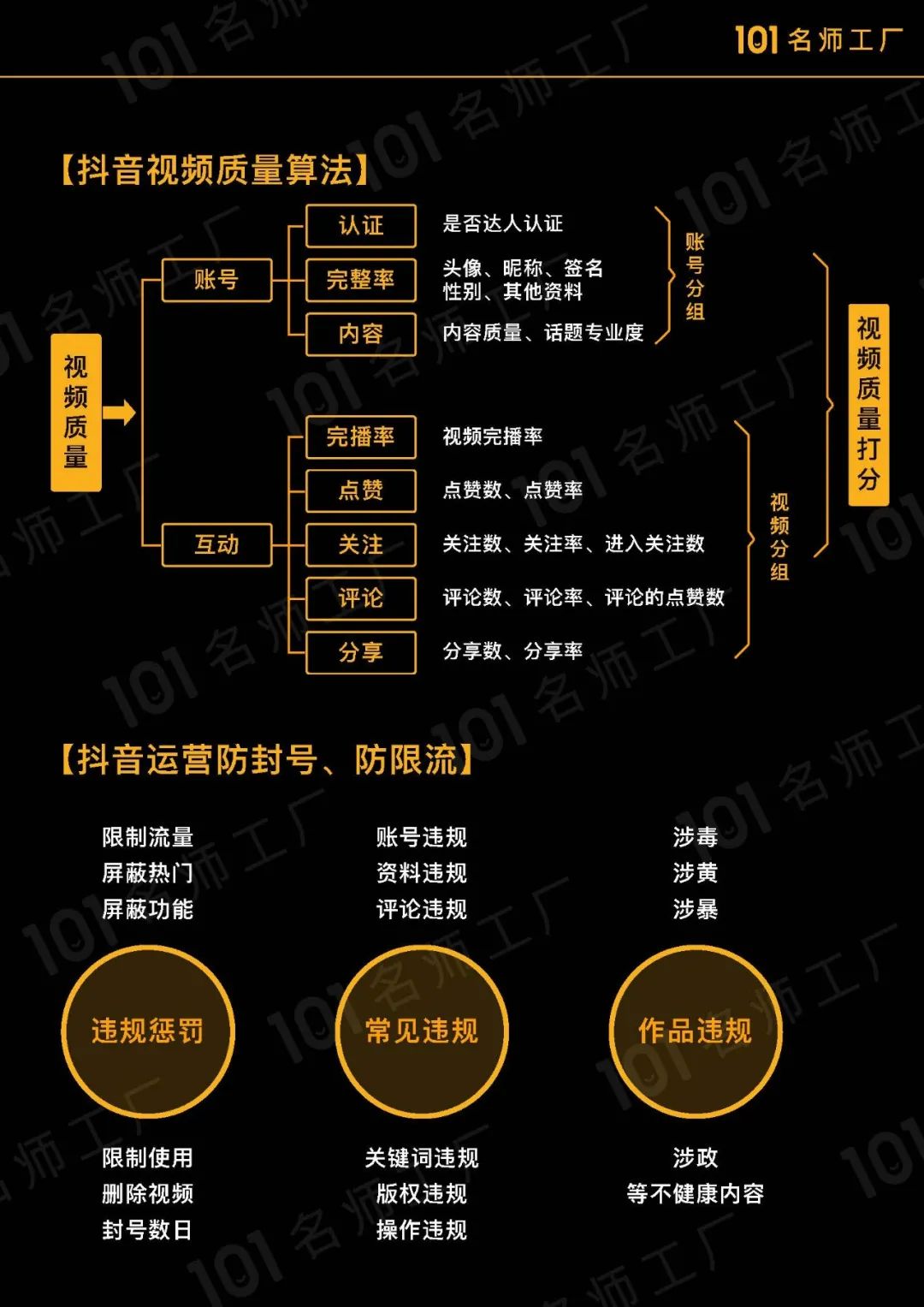 短视频爆粉手册指南！
