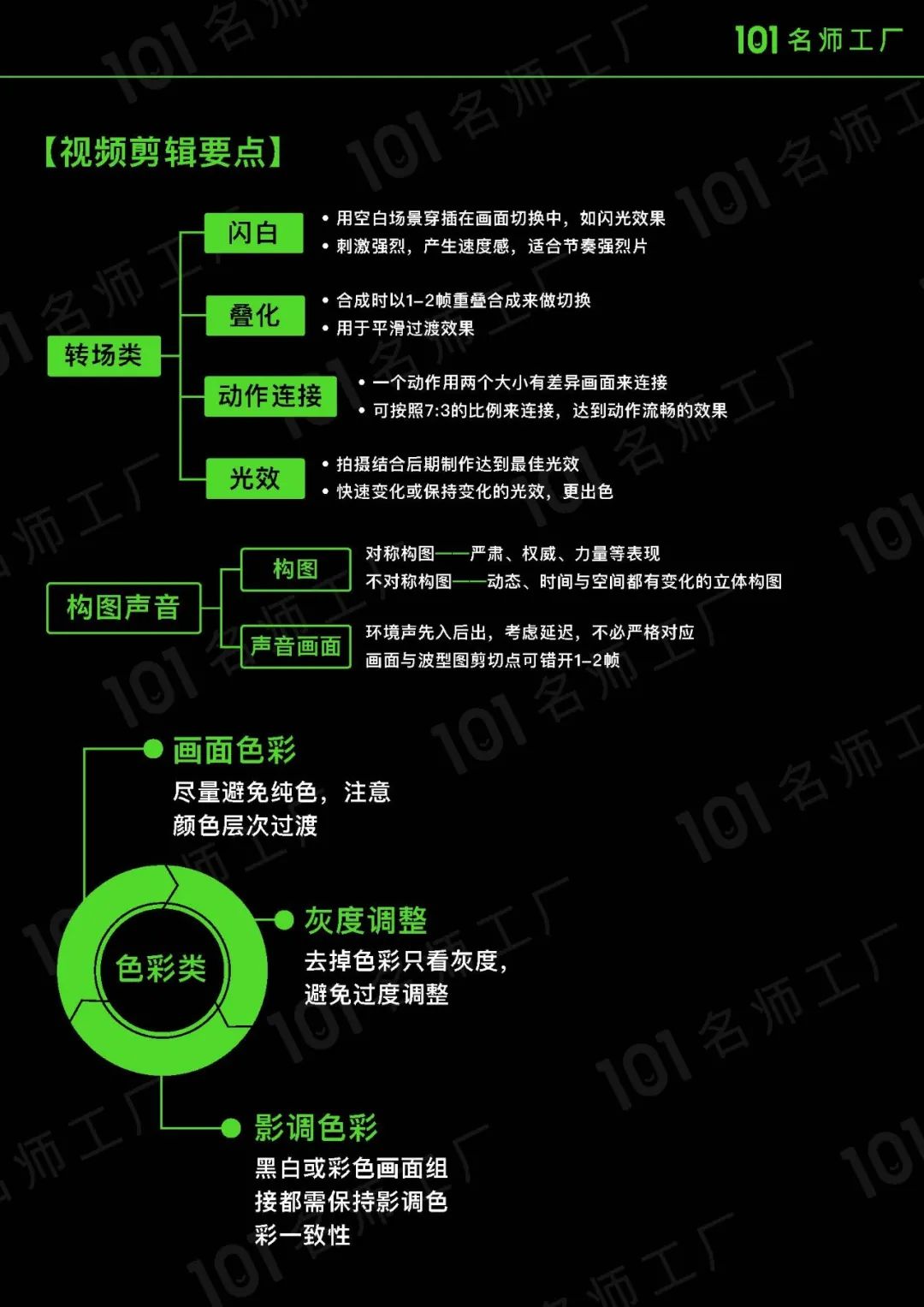 短视频爆粉手册指南！