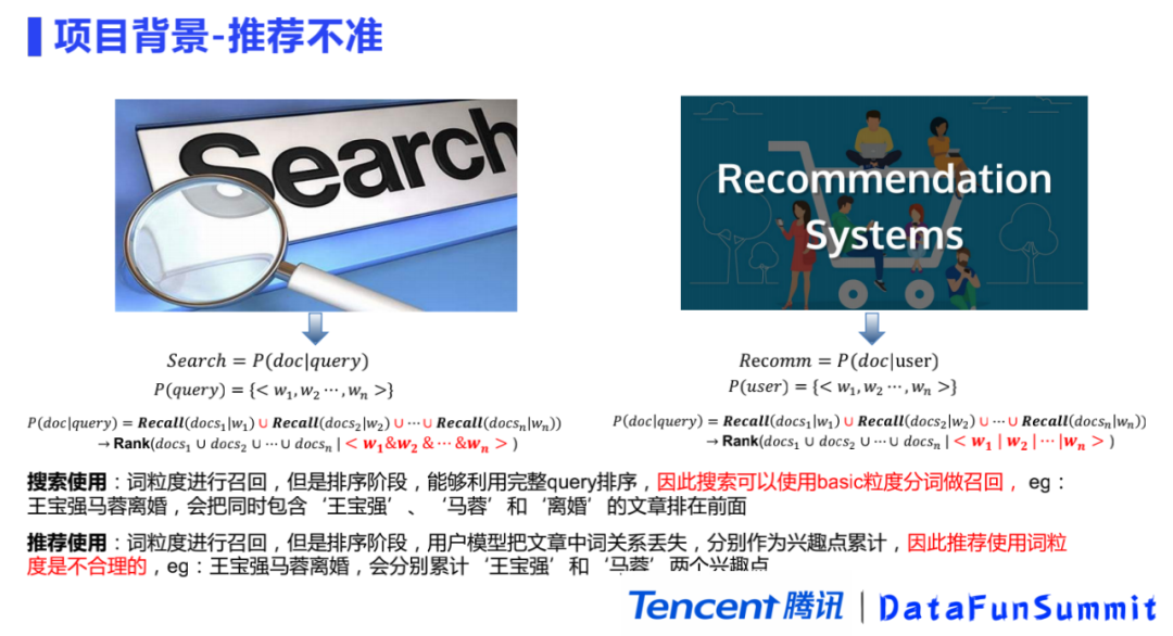 腾讯基于兴趣点图谱的内容理解