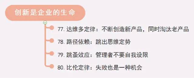 100个经典管理定律