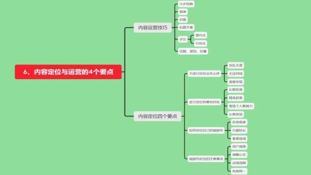 视频号运营 108 招