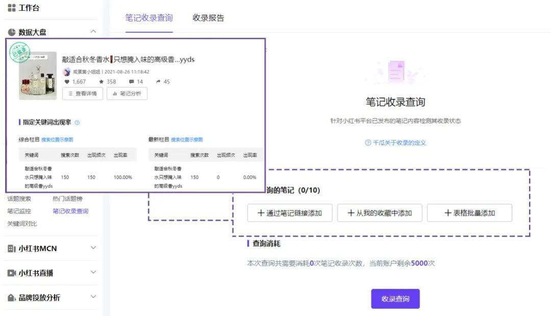 小红书博主涨粉难？3招助力小红书博主数据增长