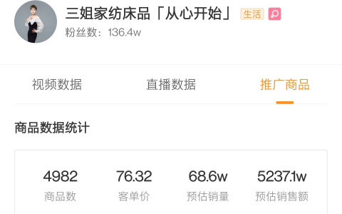 先拍后看？盲盒式带货如何撬动单日1000万GMV？