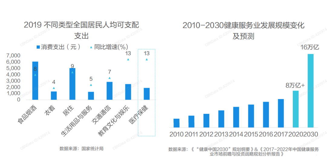 快手116战报：美妆护肤登顶最热卖品类，健康消费开辟电商新赛道