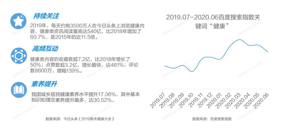 快手116战报：美妆护肤登顶最热卖品类，健康消费开辟电商新赛道