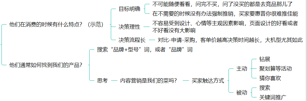 0~3岁电商运营成长图谱