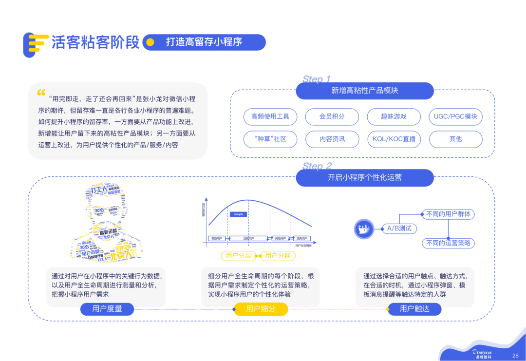 2021微信私域运营实战指南