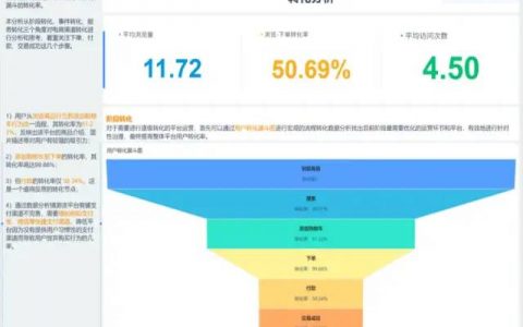 3种常用数据分析方法