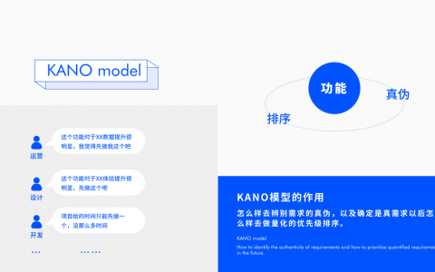 KANO模型