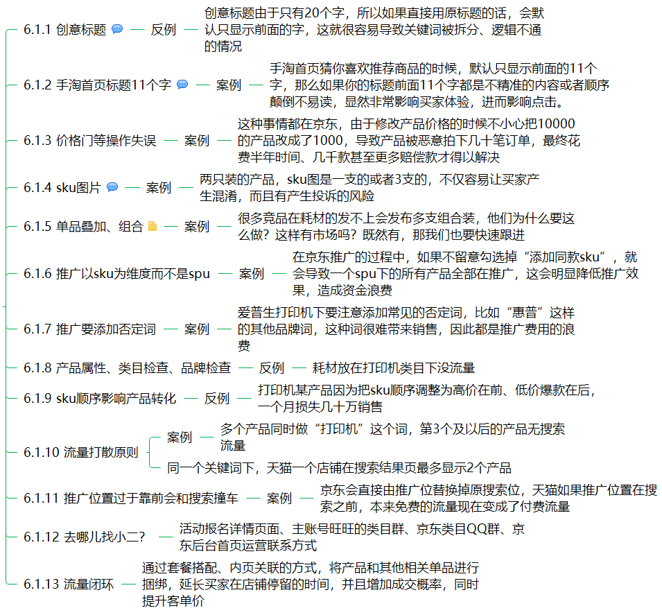 0~3岁电商运营成长图谱