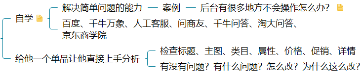 0~3岁电商运营成长图谱