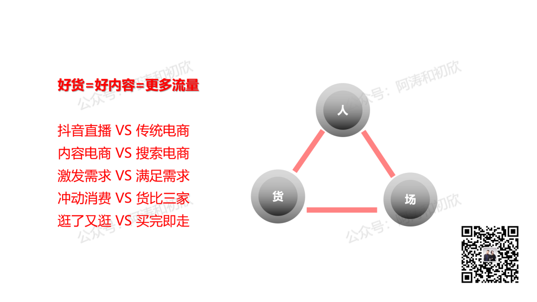 抖音电商更迭史，一文讲透兴趣电商前世今生