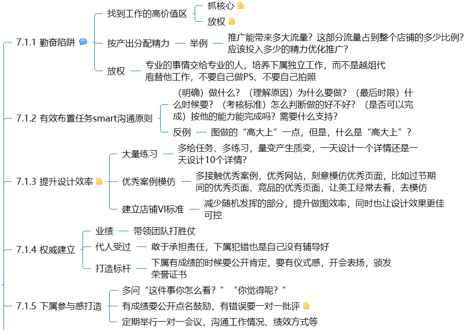 0~3岁电商运营成长图谱